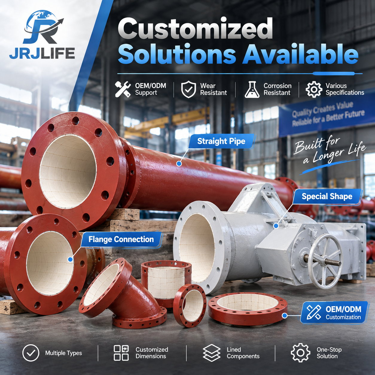 Illustrative custom configurations