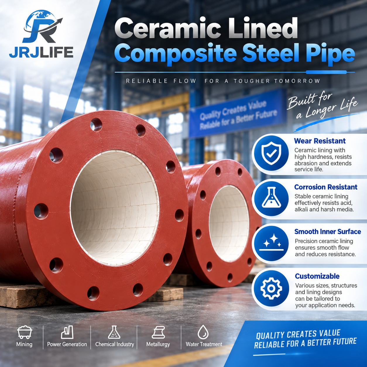 Composite pipe feature overview